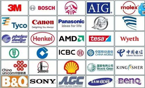 品牌管理顧問 企業品牌發展的戰略導航與價值塑造者